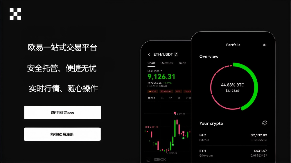 oke app页面展示
